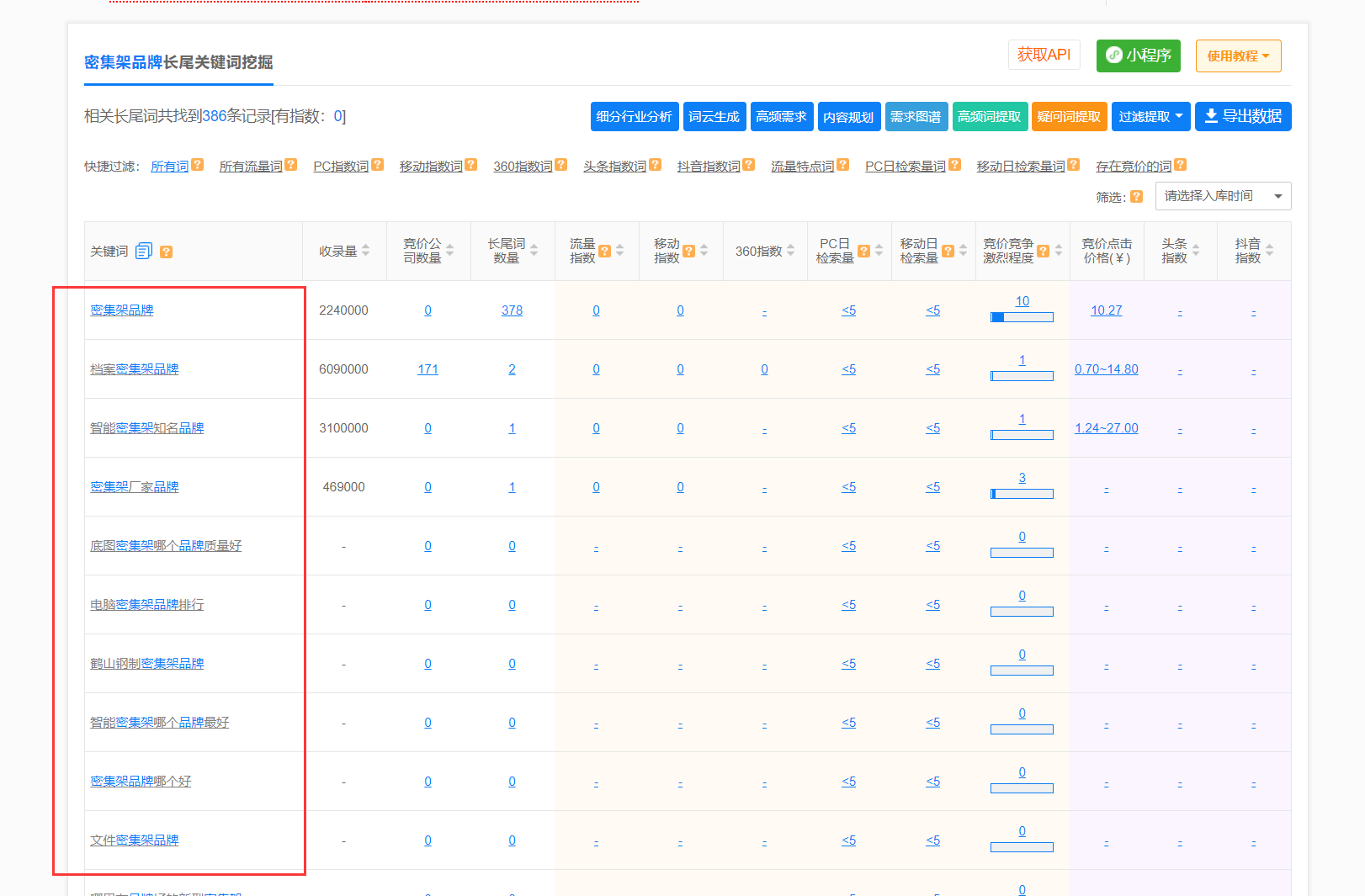 小苍SEO:企业网站怎么更新内容?网站内容一定要原创吗? 小苍SEO:企业网站怎么更新内容?网站内容一定要原创吗?