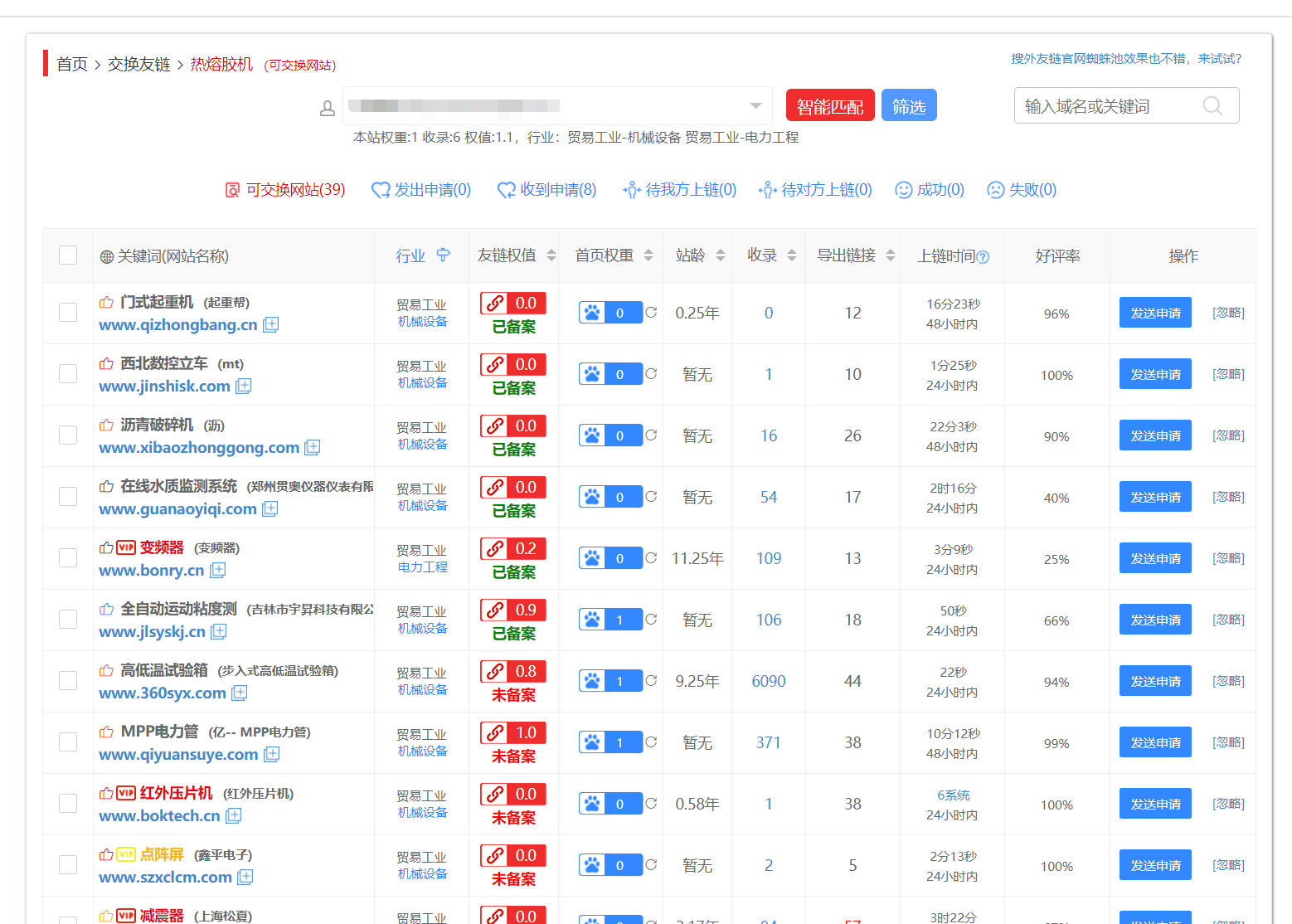 友情链接对SEO还有作用吗?如何换友链才更有 友情链接对SEO还有作用吗?如何换友链才更有