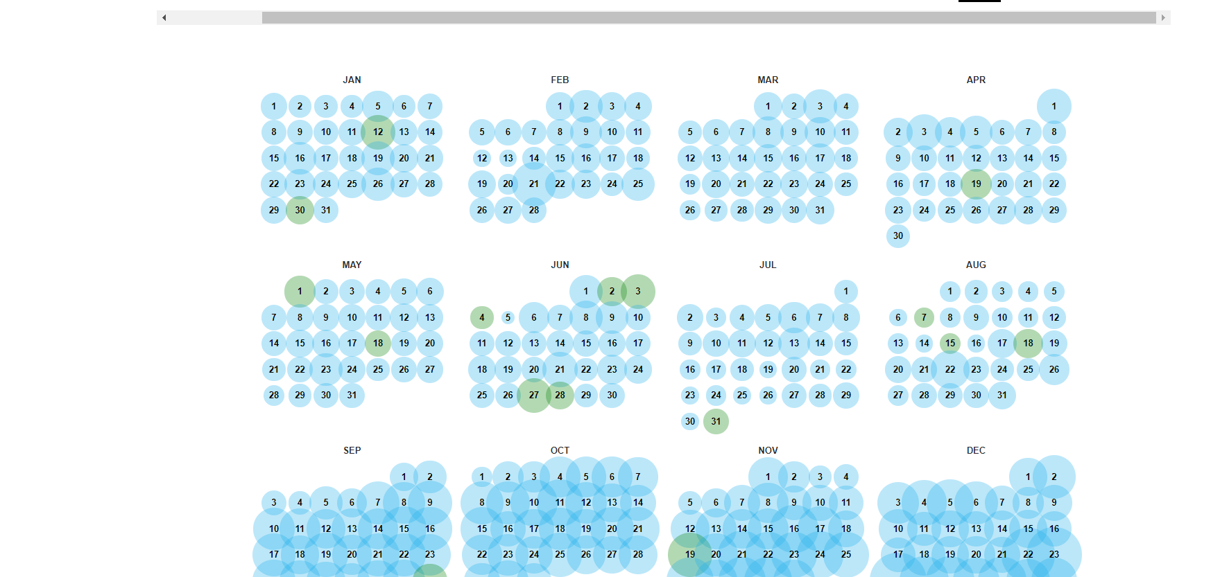 老域名怎么知道好不好(购买老域名要注意什么)(图17) 老域名怎么知道好不好(购买老域名要注意什么)(图17)