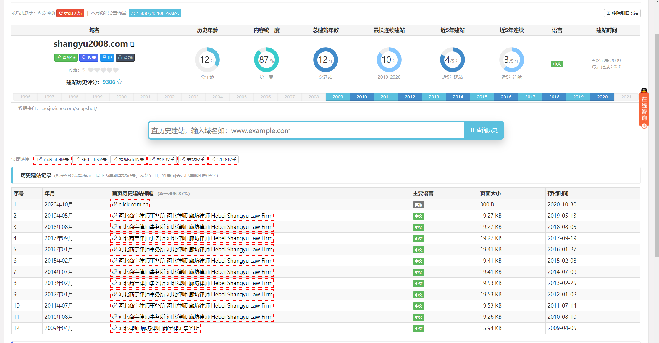 老域名怎么知道好不好(购买老域名要注意什么)(图36) 老域名怎么知道好不好(购买老域名要注意什么)(图36)