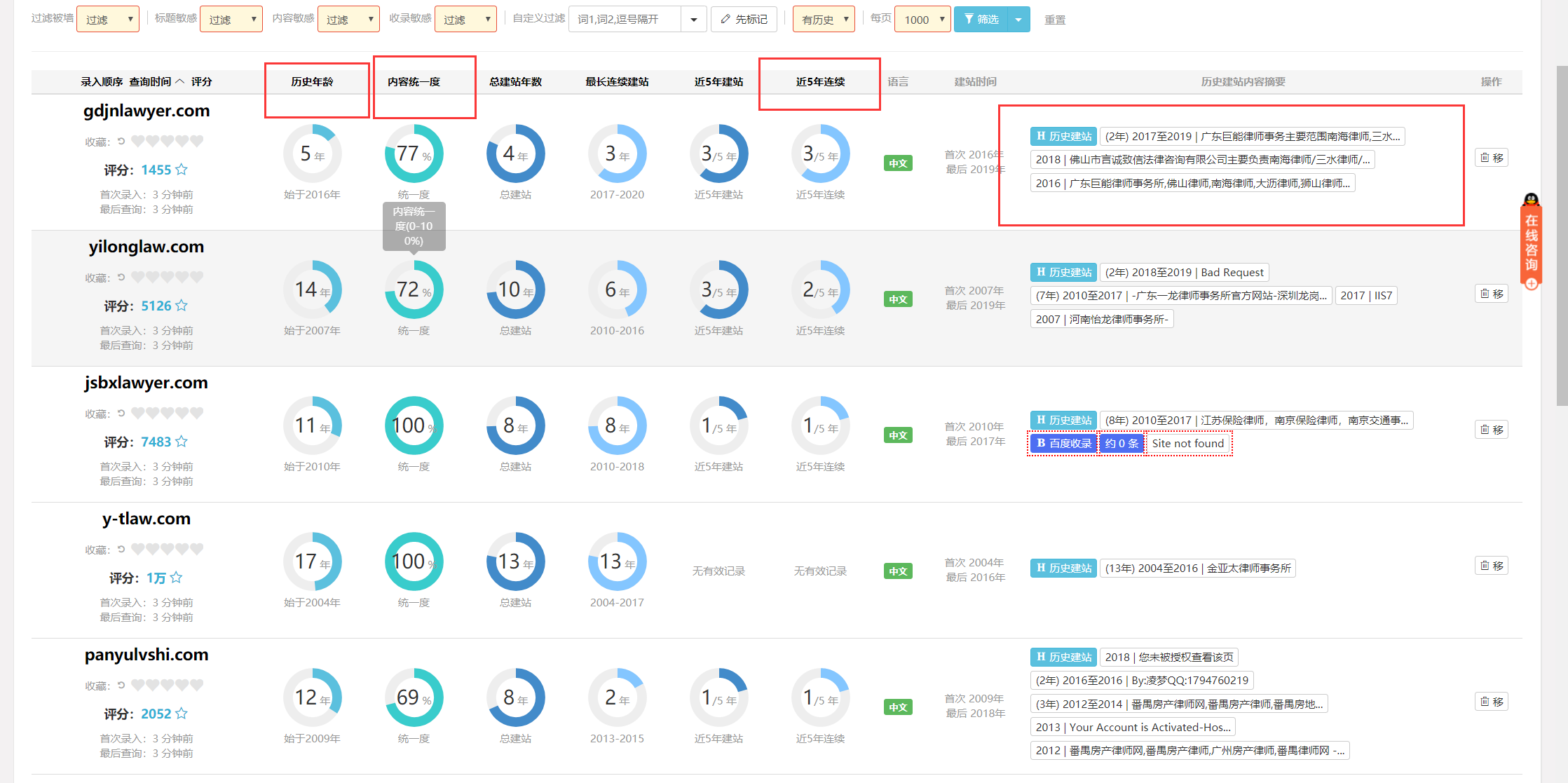 老域名怎么知道好不好(购买老域名要注意什么)(图34) 老域名怎么知道好不好(购买老域名要注意什么)(图34)