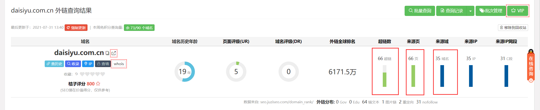 老域名怎么知道好不好(购买老域名要注意什么)(图4) 老域名怎么知道好不好(购买老域名要注意什么)(图4)