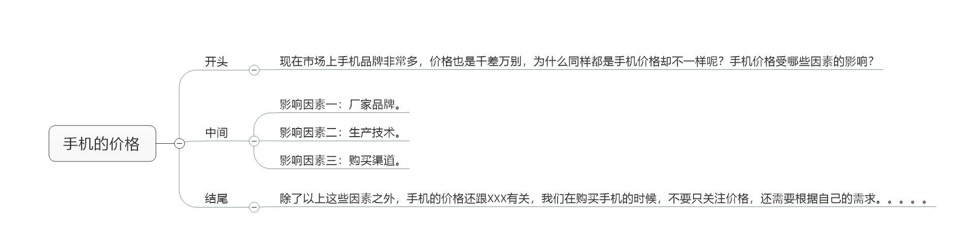 小苍SEO:企业网站怎么更新内容?网站内容一定要原创吗? 小苍SEO:企业网站怎么更新内容?网站内容一定要原创吗?