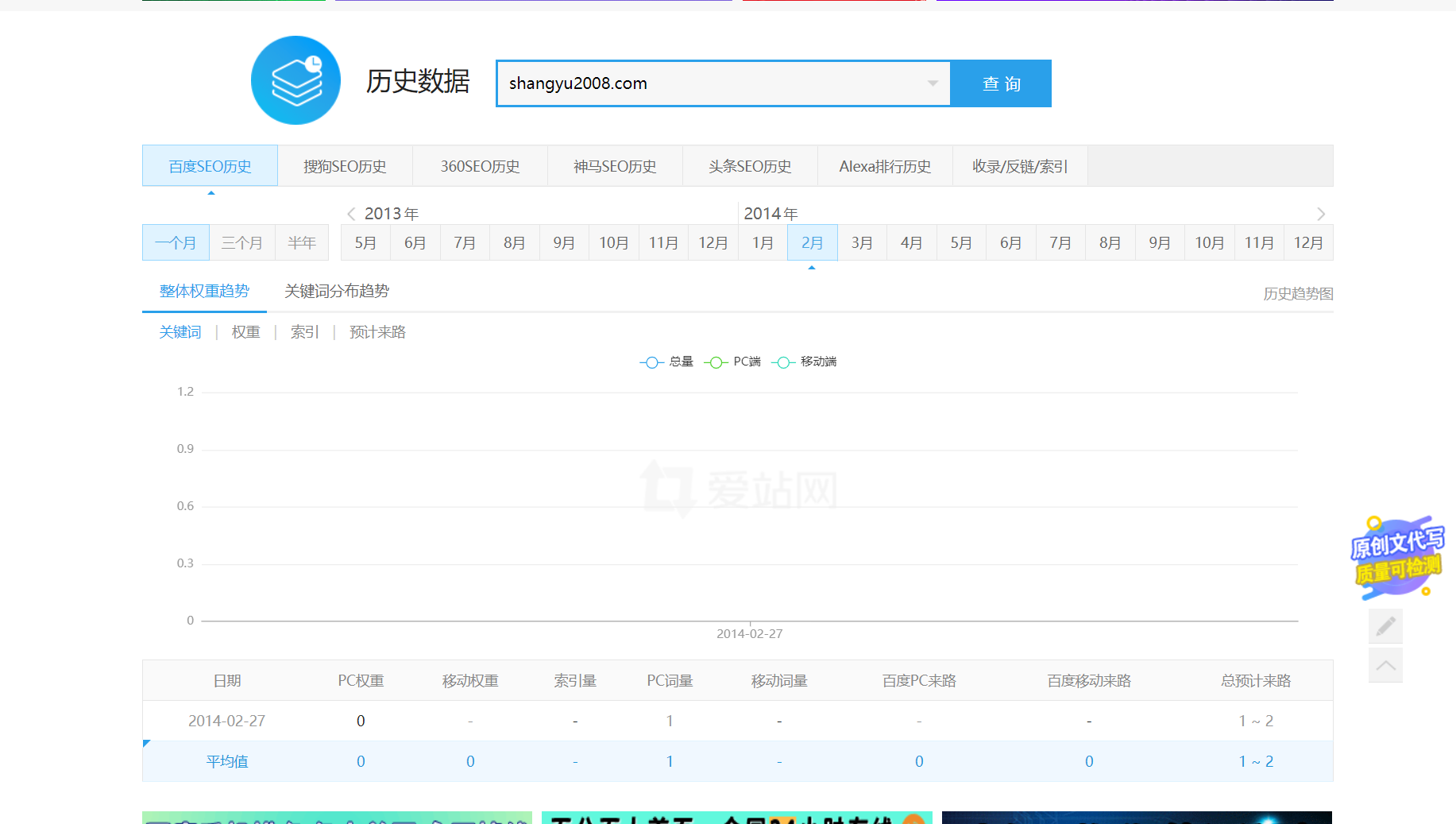 老域名怎么知道好不好(购买老域名要注意什么)(图43) 老域名怎么知道好不好(购买老域名要注意什么)(图43)