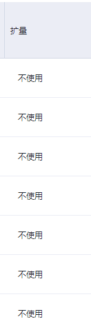 SEM竞价搜索：如何快速诊断账户？