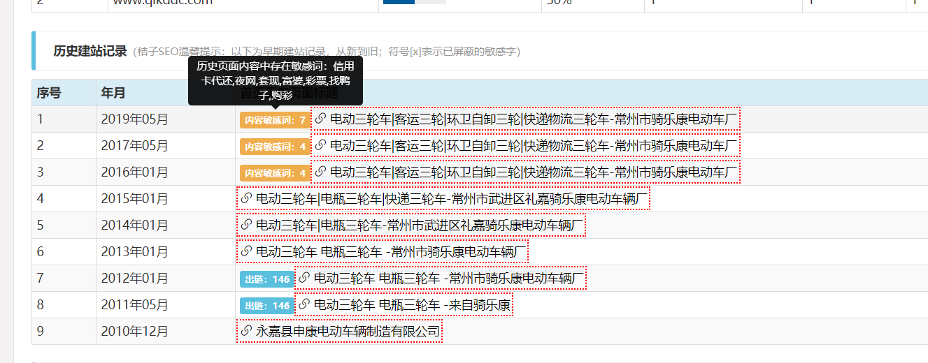 老域名怎么知道好不好(购买老域名要注意什么)(图6) 老域名怎么知道好不好(购买老域名要注意什么)(图6)